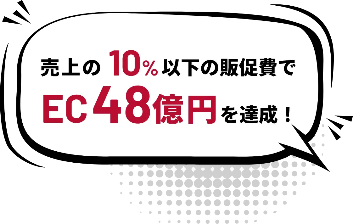 売上の10%以下の販促費でEC48億円を達成！