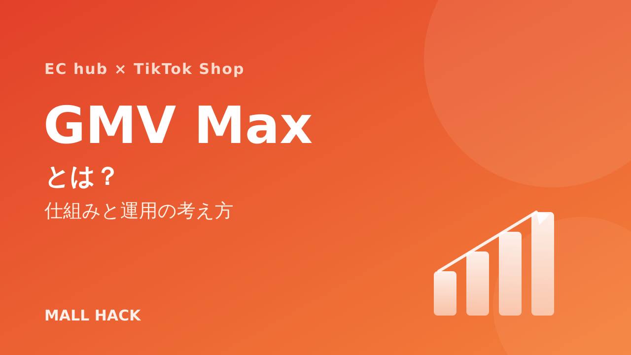 TikTok Shop GMV Maxとは？仕組みと運用の考え方