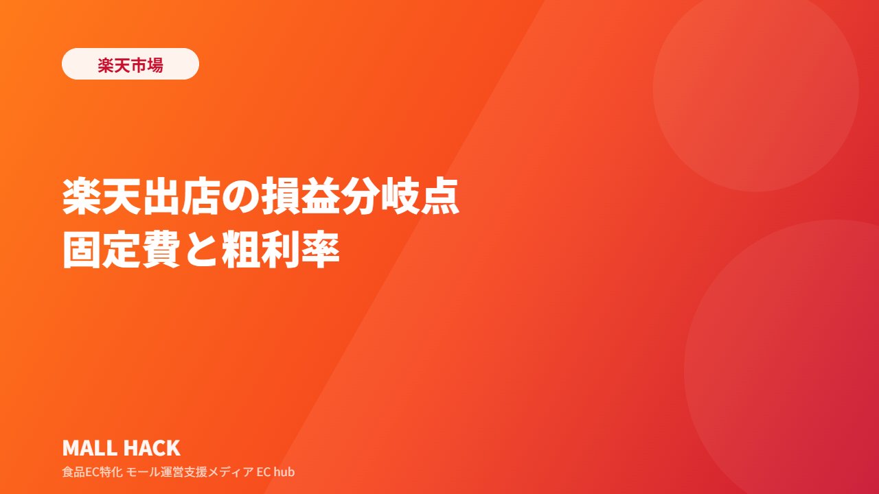 楽天出店の損益分岐点の計算方法