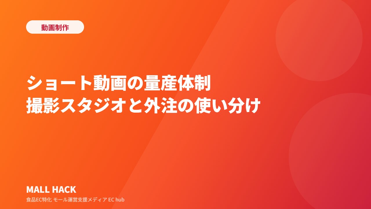 ショート動画の量産体制と外注の使い分け