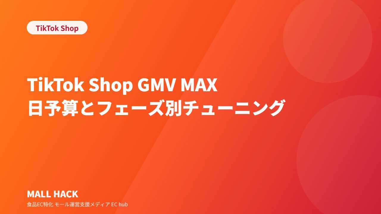 TikTok Shop GMV MAXの日予算とフェーズ別チューニング｜ROIの見極め方